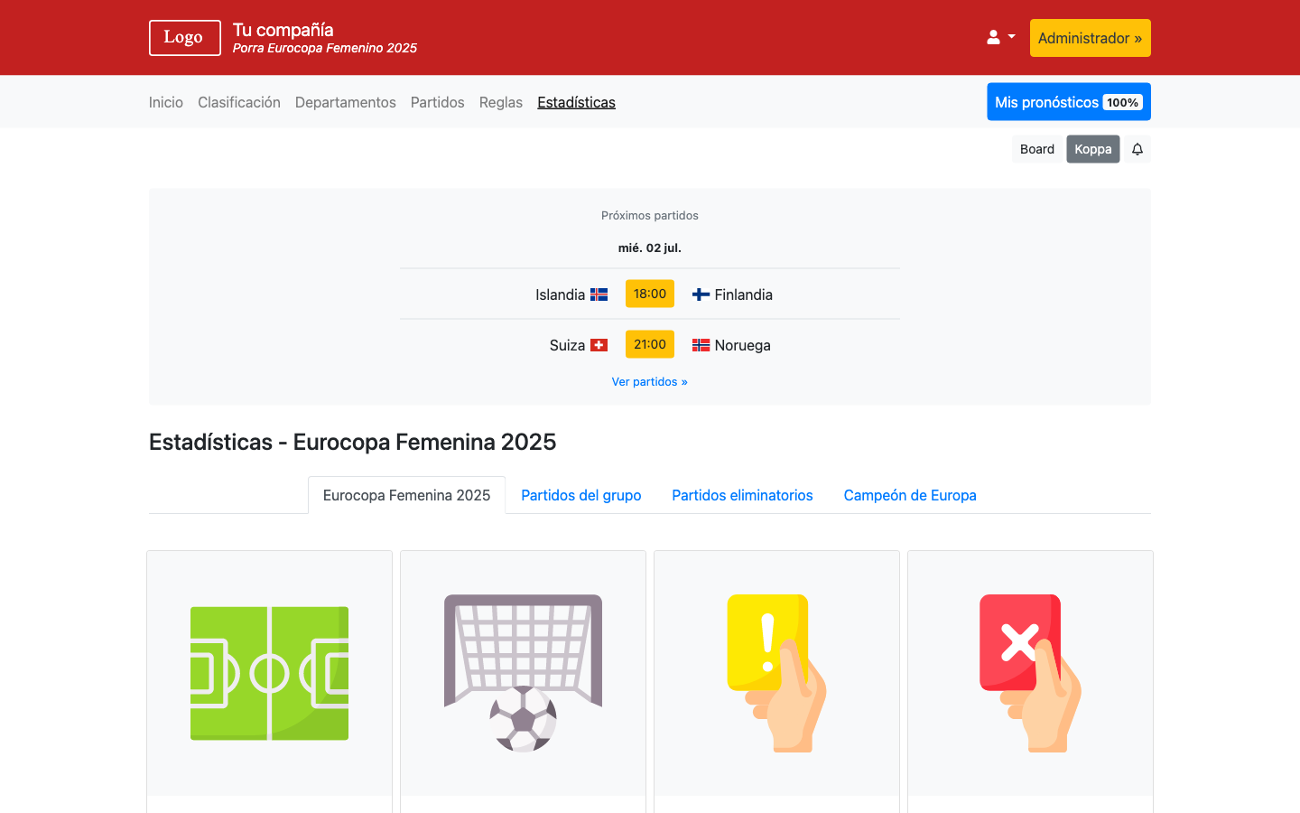 Porra Eurocopa Femenina 2025 - Copa Mundial 2026