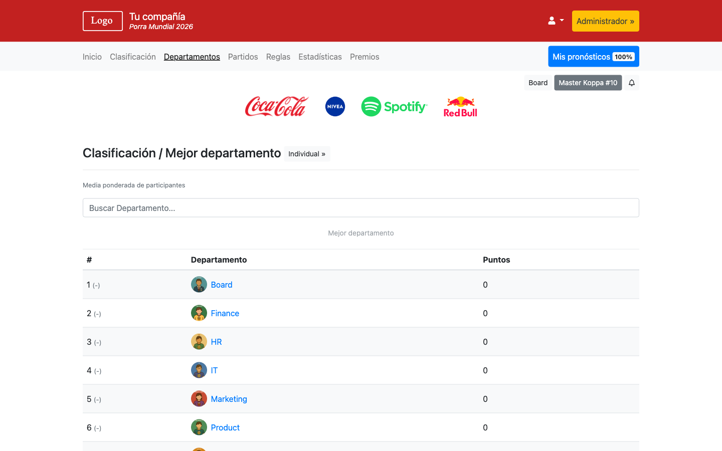 Porra Mundial 2026 - Copa Mundial 2026