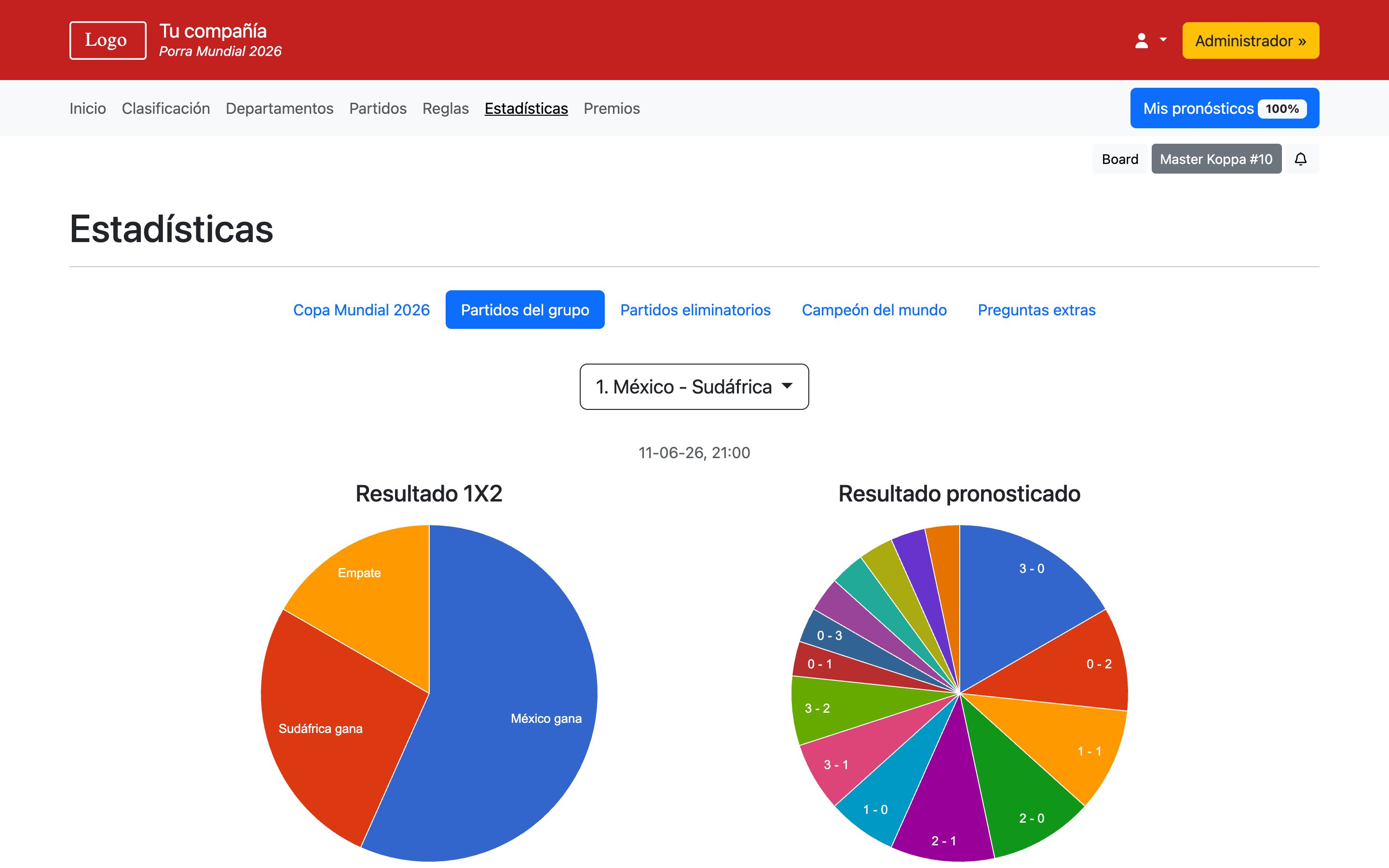 Porra Mundial 2026 - Copa Mundial 2026