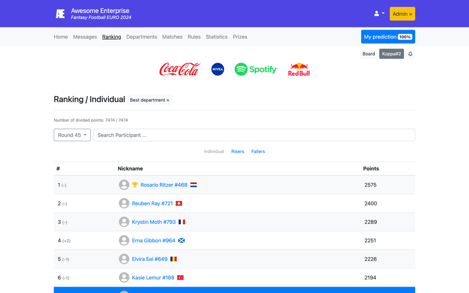 Pantalla de clasificación individual